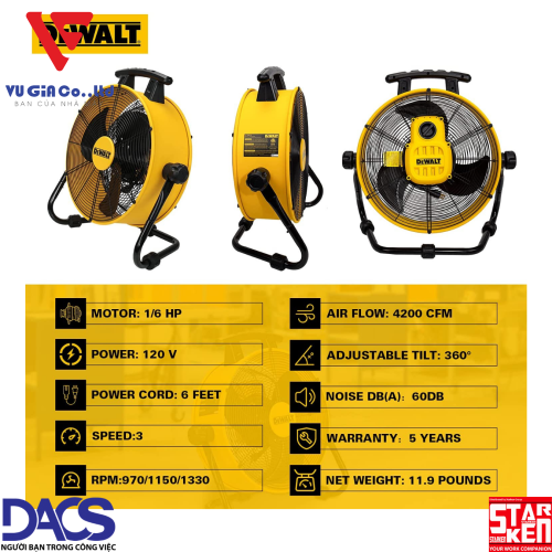 Dewalt Industrial Fan 18″ DXF1832