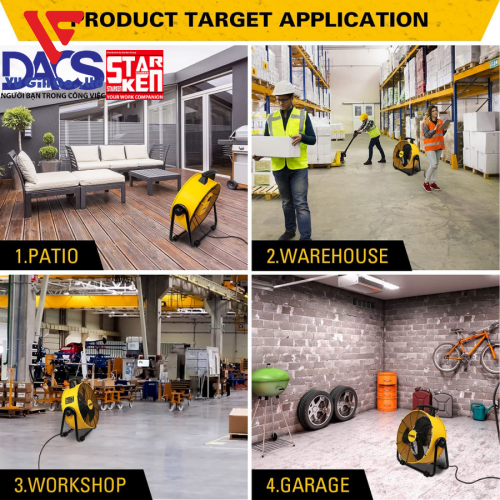 Dewalt Industrial Fan 20″ DXF2035