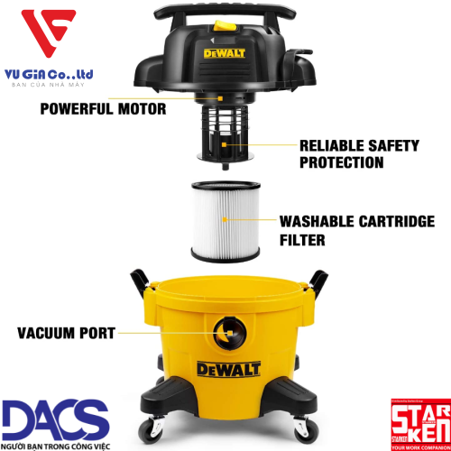 23L Dewalt DXV23P 3-function Industrial Vacuum Cleaner (3000W – 4HP)